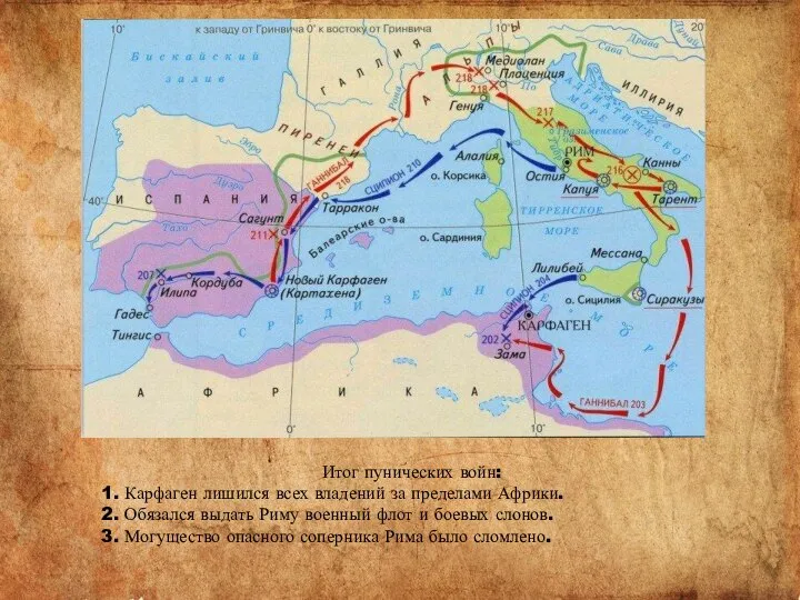 Итог пунических войн: 1. Карфаген лишился всех владений за пределами Африки.