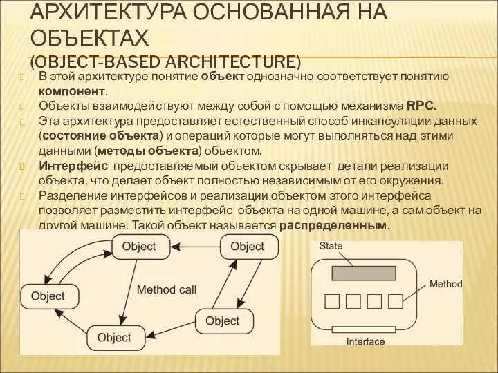 АРХИТЕКТУРА ОСНОВАННАЯ НА ОБЪЕКТАХ (OBJECT-BASED ARCHITECTURE) В этой архитектуре понятие объект