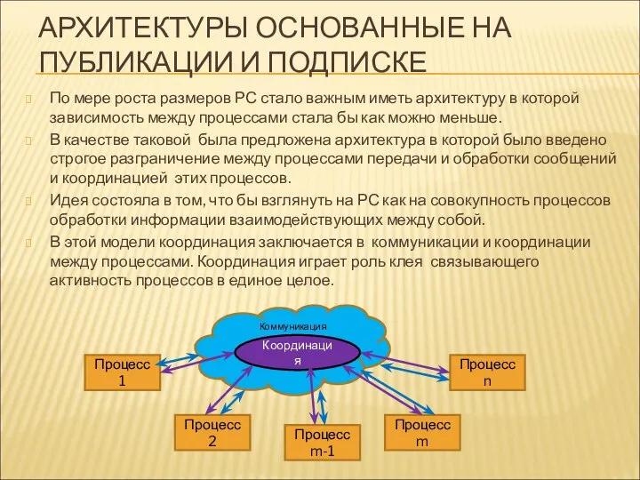 АРХИТЕКТУРЫ ОСНОВАННЫЕ НА ПУБЛИКАЦИИ И ПОДПИСКЕ По мере роста размеров РС