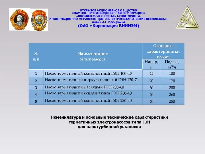 ОТКРЫТОЕ АКЦИОНЕРНОЕ ОБЩЕСТВО «НАУЧНО-ПРРОИЗВОДСТВЕННАЯ КОРПОРАЦИЯ» «КОСМИЧЕСКИЕ СИСТЕМЫ МОНИТОРИНГА, ИНФОРМАЦИОННО-УПРАВЛЯЮЩИЕ И ЭЛЕКТРОМЕХАНИЧЕСКИЕ