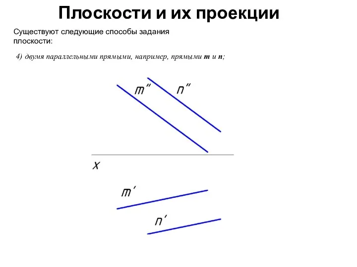 Плоскости и их проекции Существуют следующие способы задания плоскости: 4) двумя