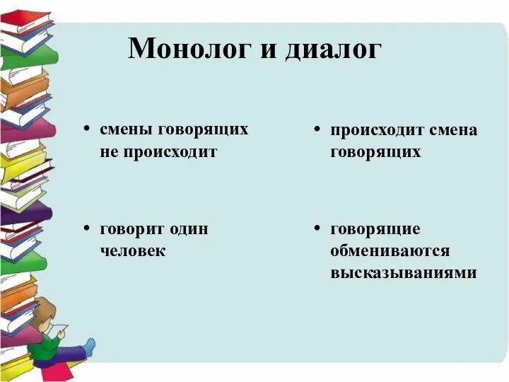 Монолог и диалог смены говорящих не происходит говорит один человек происходит смена говорящих говорящие обмениваются высказываниями