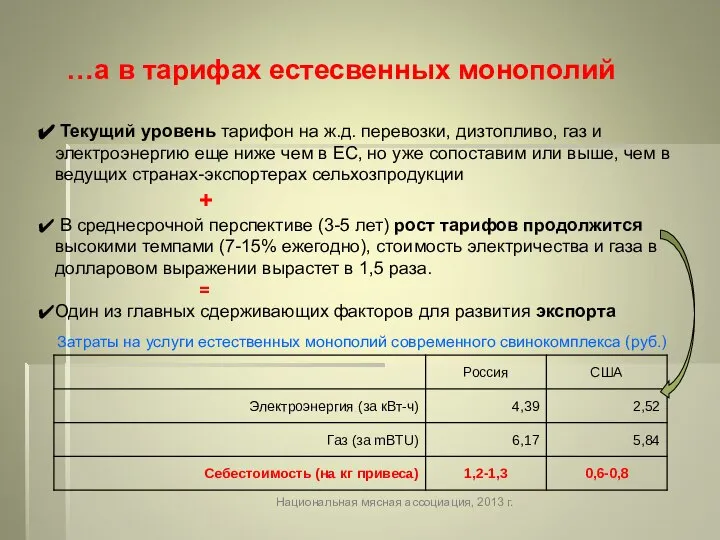 Текущий уровень тарифон на ж.д. перевозки, дизтопливо, газ и электроэнергию еще