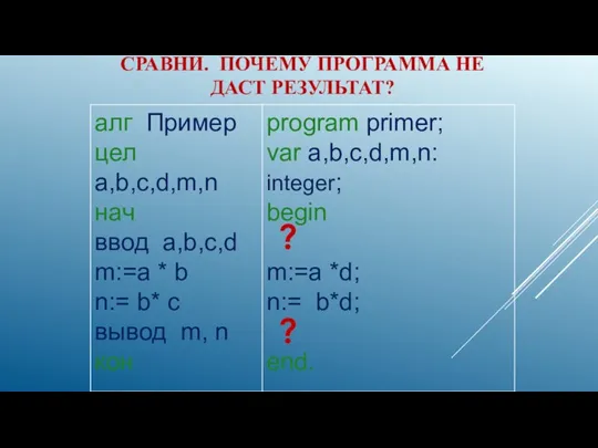 СРАВНИ. ПОЧЕМУ ПРОГРАММА НЕ ДАСТ РЕЗУЛЬТАТ? ? ?