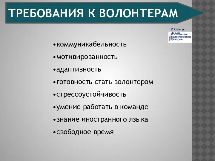 ТРЕБОВАНИЯ К ВОЛОНТЕРАМ коммуникабельность мотивированность адаптивность готовность стать волонтером стрессоустойчивость умение