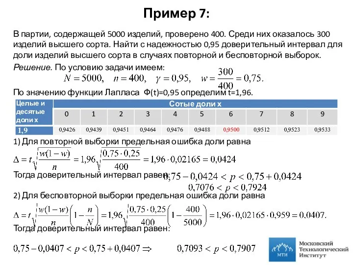 Пример 7: В партии, содержащей 5000 изделий, проверено 400. Среди них