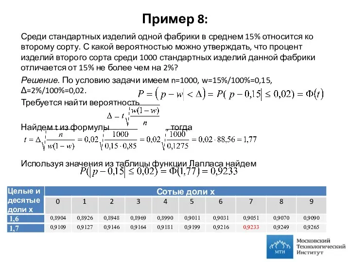 Пример 8: Среди стандартных изделий одной фабрики в среднем 15% относится