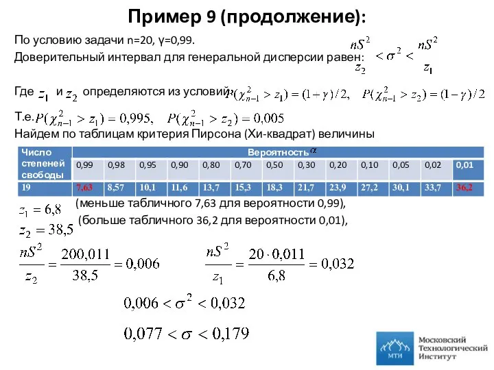 Пример 9 (продолжение): По условию задачи n=20, γ=0,99. Доверительный интервал для