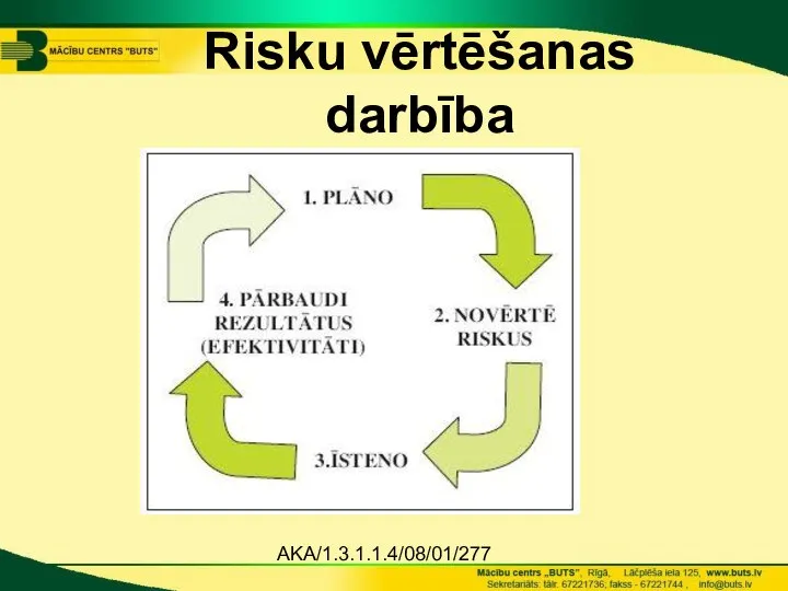 AKA/1.3.1.1.4/08/01/277 Risku vērtēšanas darbība