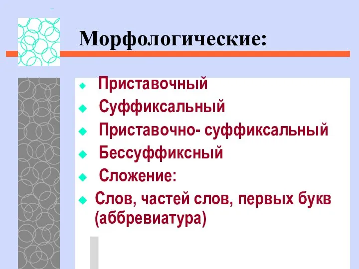 Морфологические: Приставочный Суффиксальный Приставочно- суффиксальный Бессуффиксный Сложение: Слов, частей слов, первых букв (аббревиатура)