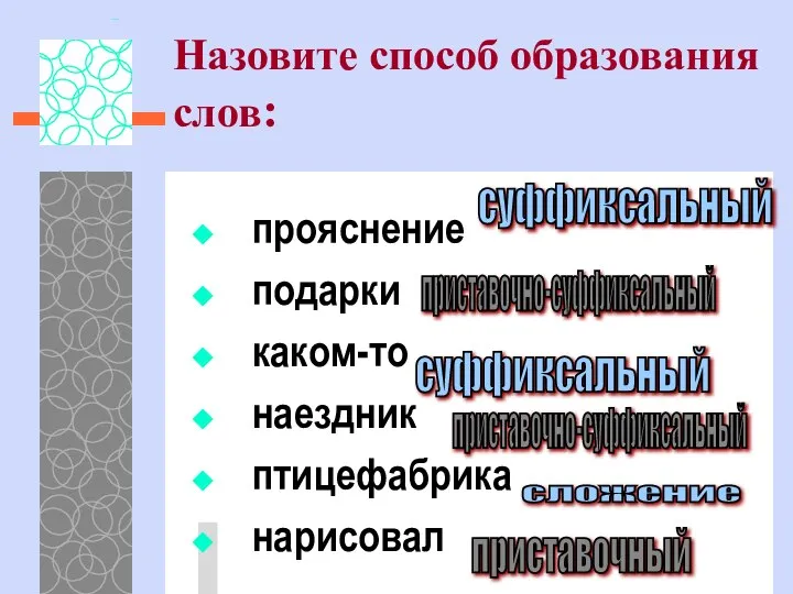 Назовите способ образования слов: прояснение подарки каком-то наездник птицефабрика нарисовал приставочный приставочно-суффиксальный приставочно-суффиксальный суффиксальный суффиксальный сложение