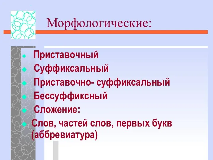 Морфологические: Приставочный Суффиксальный Приставочно- суффиксальный Бессуффиксный Сложение: Слов, частей слов, первых букв (аббревиатура)