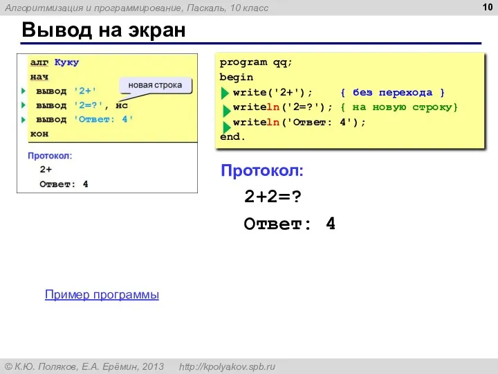 Вывод на экран program qq; begin write('2+'); { без перехода }