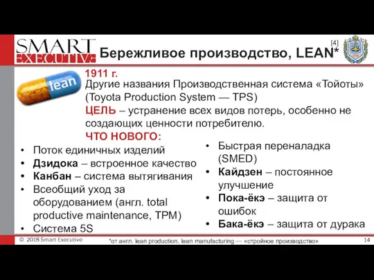 © 2018 Smart Executive Бережливое производство, LEAN* [4] Другие названия Производственная