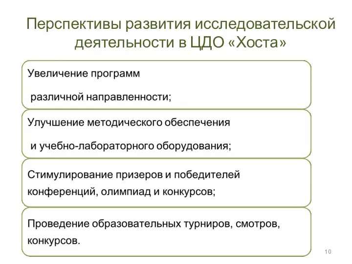 Перспективы развития исследовательской деятельности в ЦДО «Хоста»