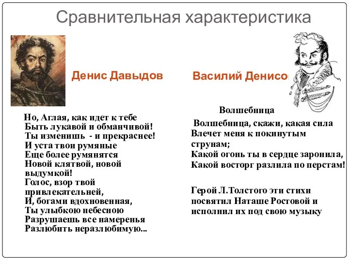 Сравнительная характеристика Денис Давыдов Василий Денисов Но, Аглая, как идет к