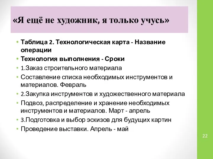 «Я ещё не художник, я только учусь» Таблица 2. Технологическая карта