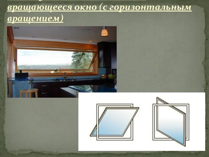 Pivoting window (horizontal) – вращающееся окно (с горизонтальным вращением)