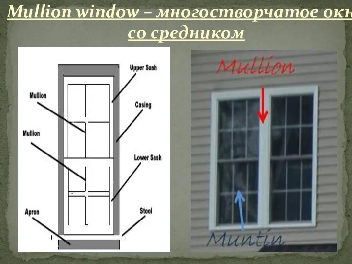 Mullion window – многостворчатое окно со средником