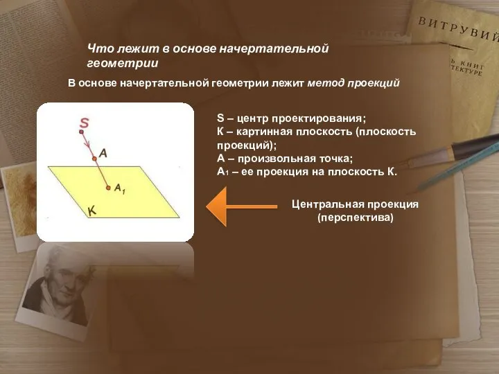 Что лежит в основе начертательной геометрии В основе начертательной геометрии лежит