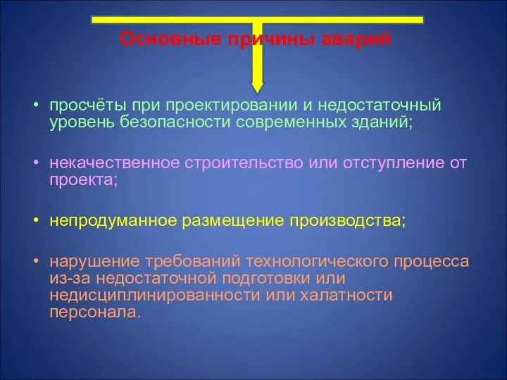 просчёты при проектировании и недостаточный уровень безопасности современных зданий; некачественное строительство