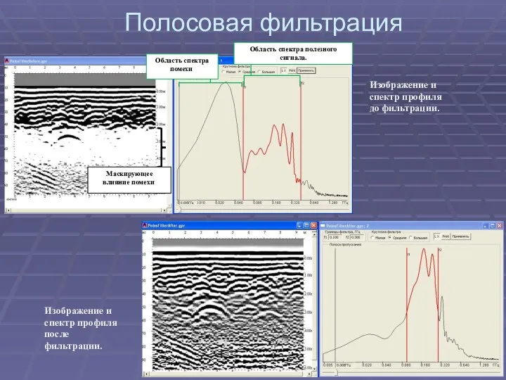 Полосовая фильтрация Изображение и спектр профиля до фильтрации. Изображение и спектр профиля после фильтрации.