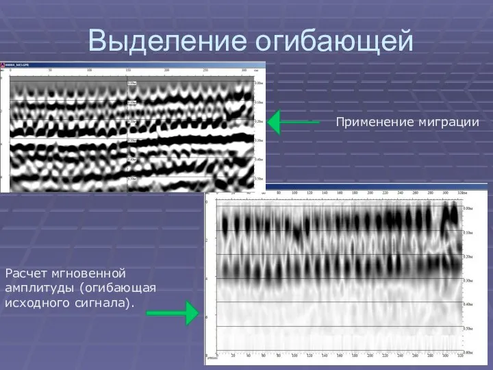 Выделение огибающей Применение миграции Расчет мгновенной амплитуды (огибающая исходного сигнала).