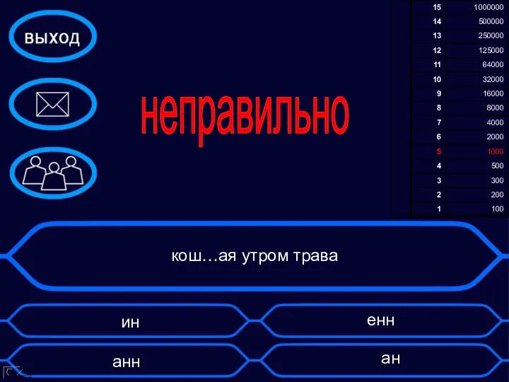 кош…ая утром трава ан ин енн анн неправильно