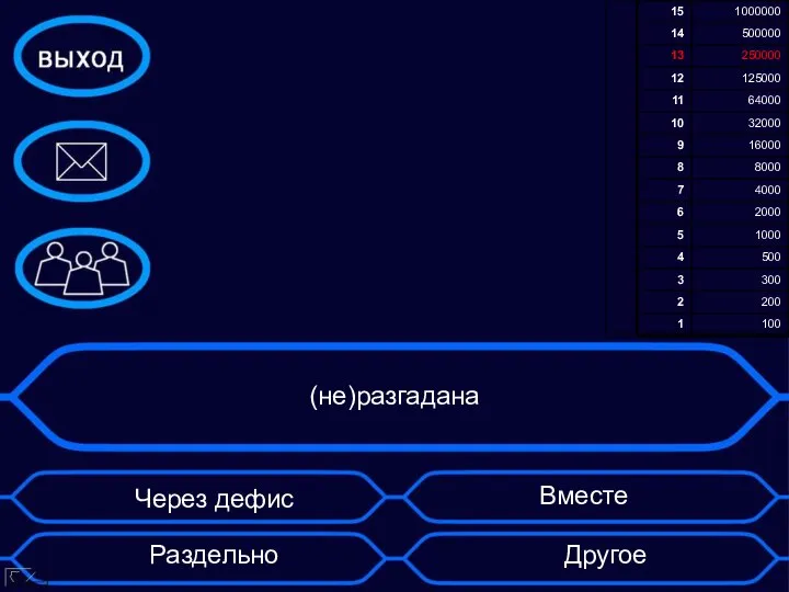 (не)разгадана Через дефис Раздельно Вместе Другое