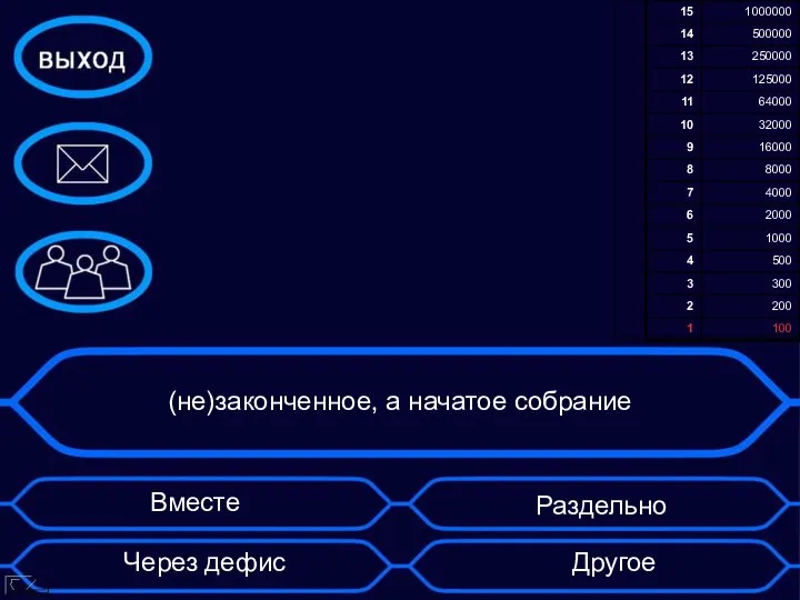 (не)законченное, а начатое собрание Через дефис Раздельно Вместе Другое