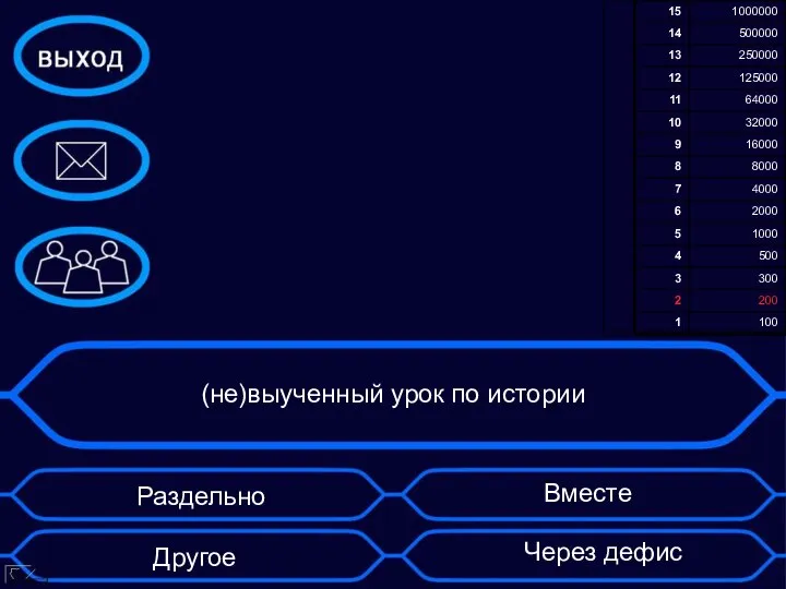 (не)выученный урок по истории Через дефис Раздельно Вместе Другое