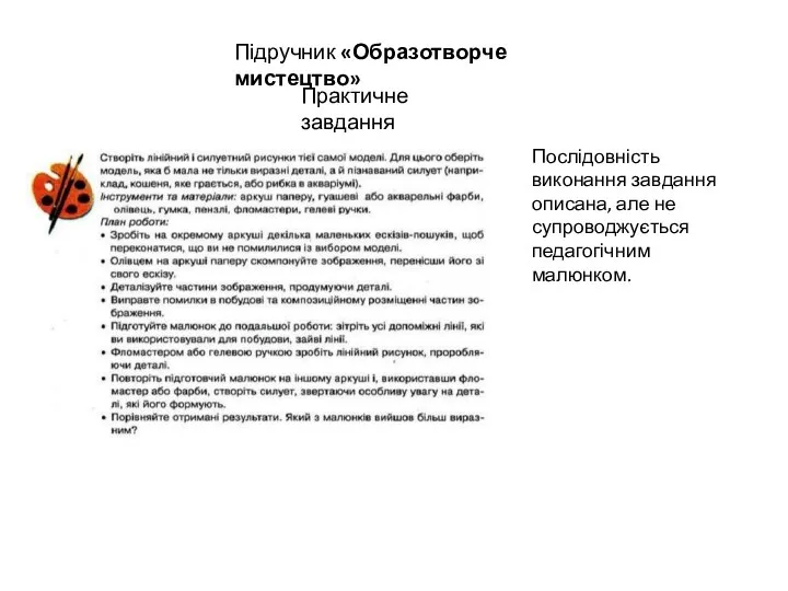 Підручник «Образотворче мистецтво» Практичне завдання Послідовність виконання завдання описана, але не супроводжується педагогічним малюнком.