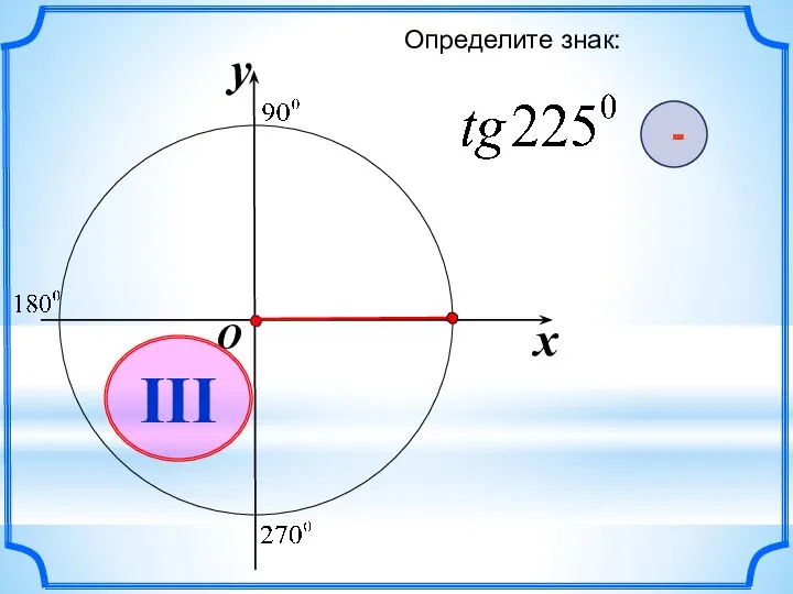 x y O III Определите знак: -