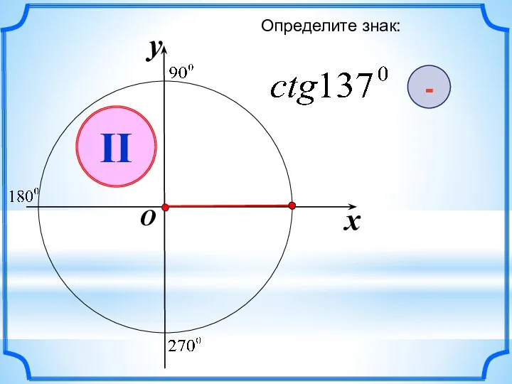 x y O II Определите знак: -