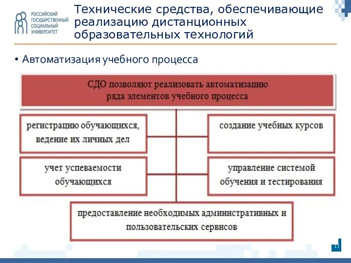 Технические средства, обеспечивающие реализацию дистанционных образовательных технологий Автоматизация учебного процесса