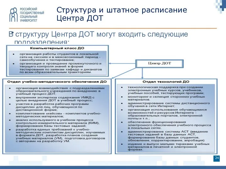 Структура и штатное расписание Центра ДОТ В структуру Центра ДОТ могут входить следующие подразделения: