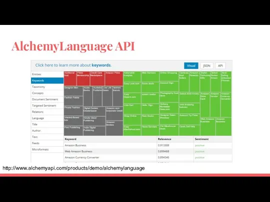 AlchemyLanguage API http://www.alchemyapi.com/products/demo/alchemylanguage