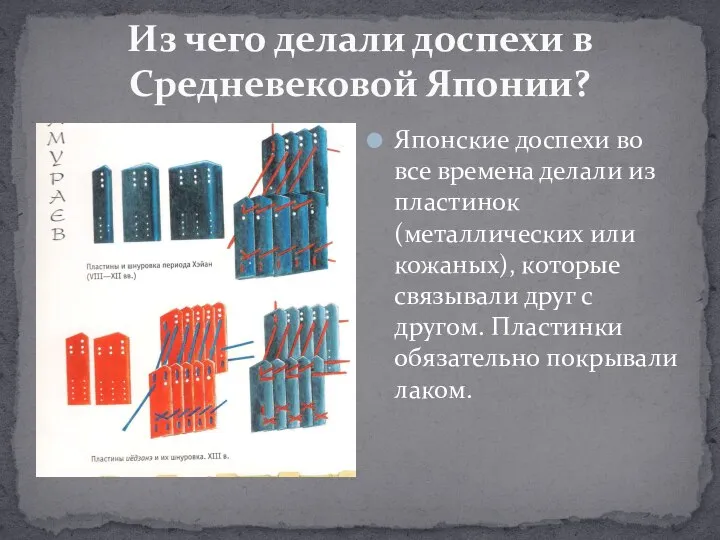 Из чего делали доспехи в Средневековой Японии? Японские доспехи во все