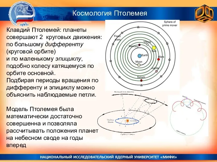 Космология Птолемея Клавдий Птолемей: планеты совершают 2 круговых движения: по большому