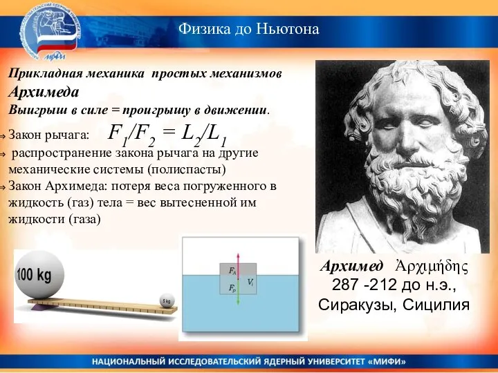 Физика до Ньютона Прикладная механика простых механизмов Архимеда Выигрыш в силе