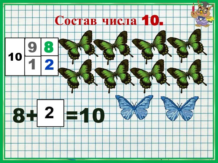 Состав числа 10. 8+ =10 10 1 9 8 2