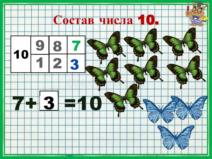 Состав числа 10. 7+ =10 10 1 8 2 9 7 3 3