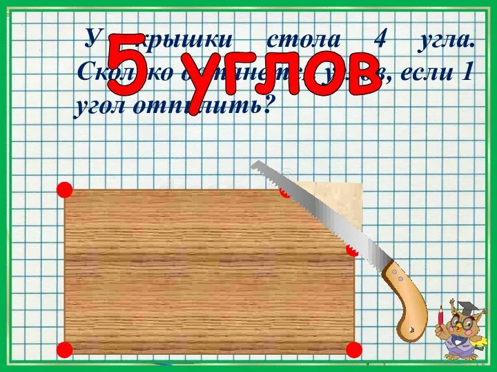 У крышки стола 4 угла. Сколько останется углов, если 1 угол отпилить? 5 углов