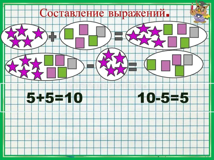 Составление выражений. 5+5=10 10-5=5