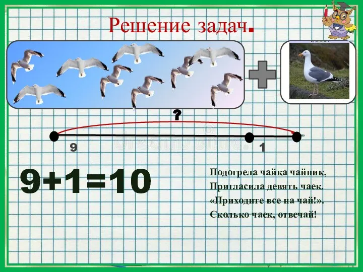 Решение задач. ? 9 1 9+1=10 Подогрела чайка чайник, Пригласила девять