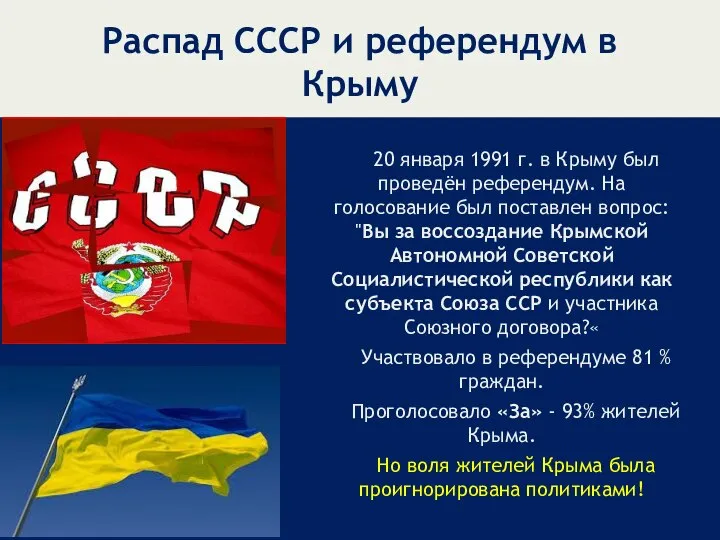 Распад СССР и референдум в Крыму 20 января 1991 г. в