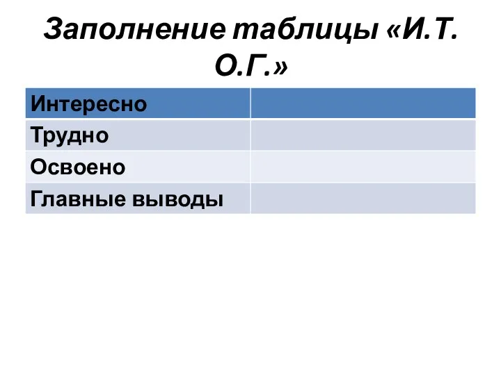 Заполнение таблицы «И.Т.О.Г.»