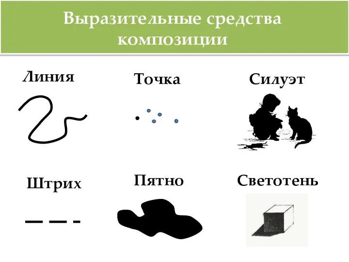 Линия Выразительные средства композиции Точка Пятно Светотень Силуэт Штрих