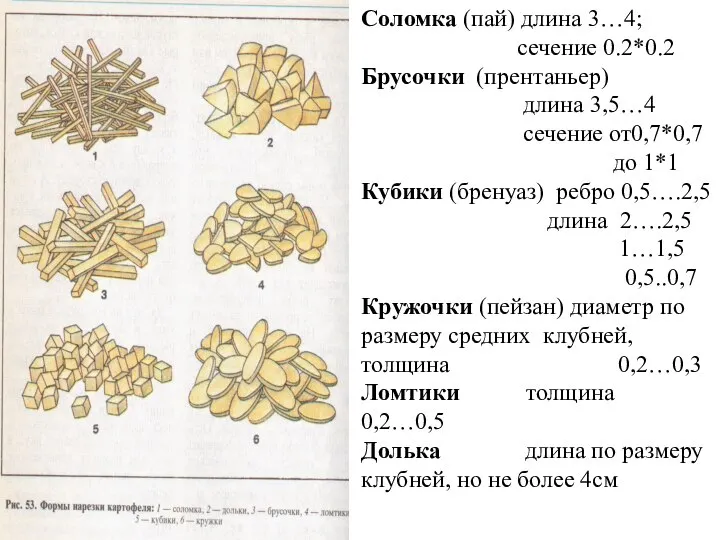 Соломка (пай) длина 3…4; сечение 0.2*0.2 Брусочки (прентаньер) длина 3,5…4 сечение