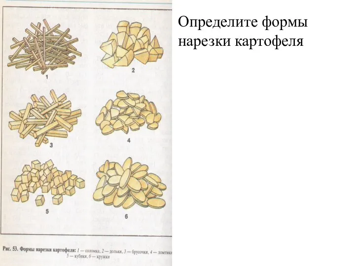 Определите формы нарезки картофеля